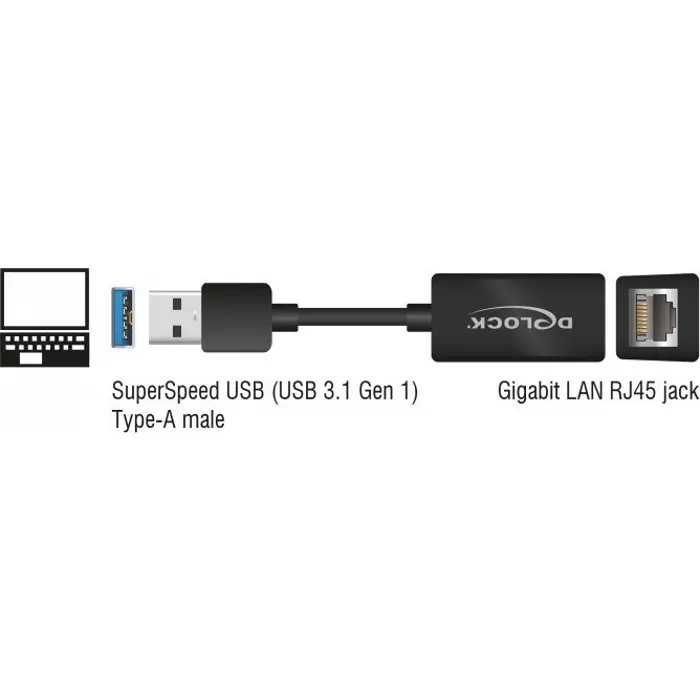 DeLOCK USB 3.1 with USB A St> RJ45 Bu black - 10/100/1000 Mbps compact