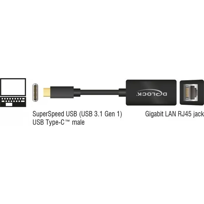 DeLOCK USB 3.1 with USB C St> RJ45 Bu black