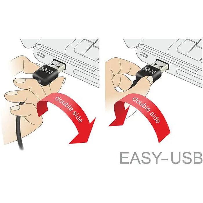DeLOCK USB2.0 A 90 °> Micro-B 5m