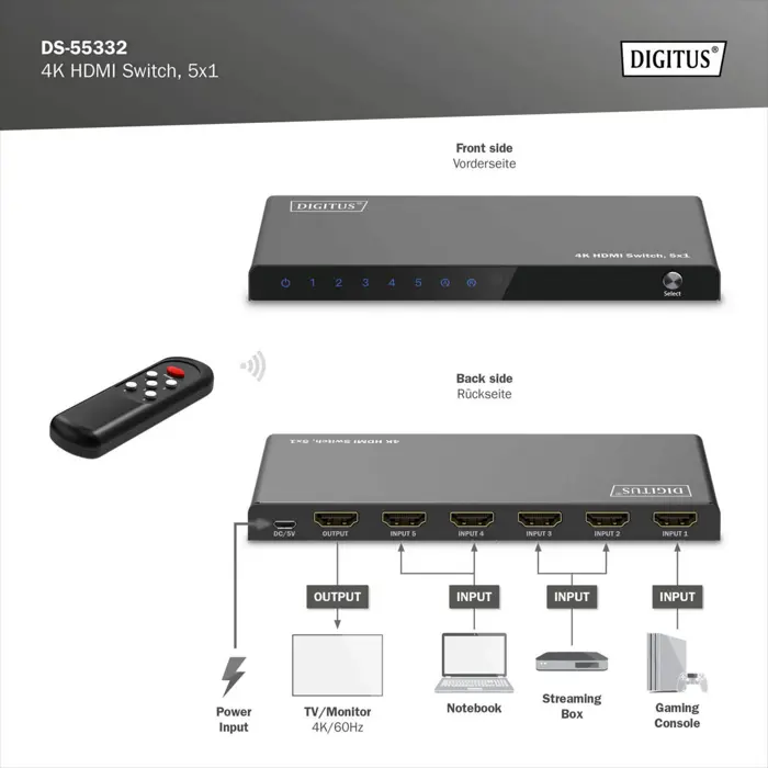 Digitus 4K HDMI Switch 5x1