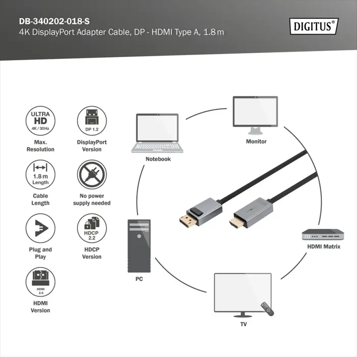Digitus adapter cable DisplayPort > HDMI, UHD 4K (black, 1.80 meters)
