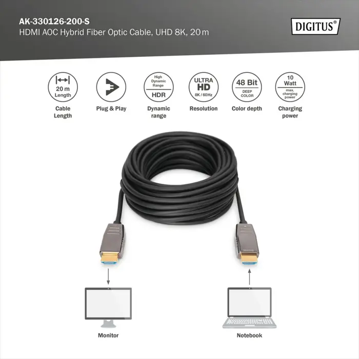 Digitus HDMI AOC Hybrid Fiber Optic Cable, UHD 8K (black, 20 meters)