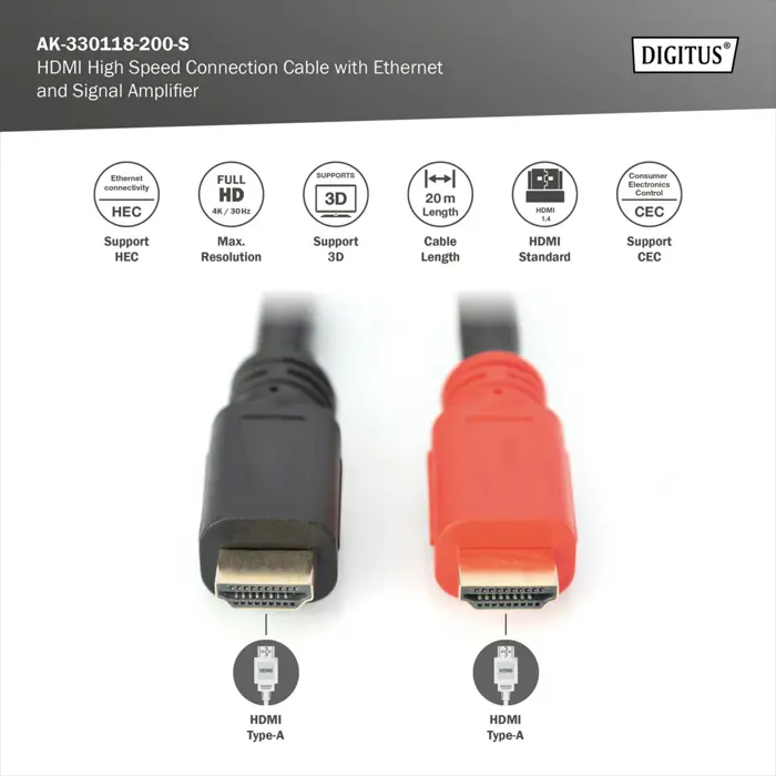 Digitus HDMI high speed connection cable with Ethernet and signal amplifier (black, 20 meters, active)