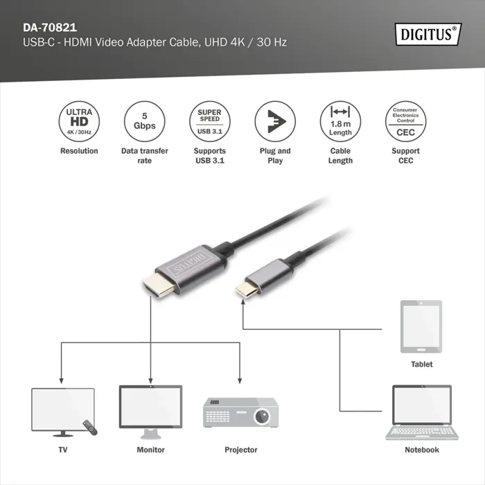 Digitus USB-C adapter cable USB-C > HDMI A, 4K @ 30HZ (black, 1.8 meters)
