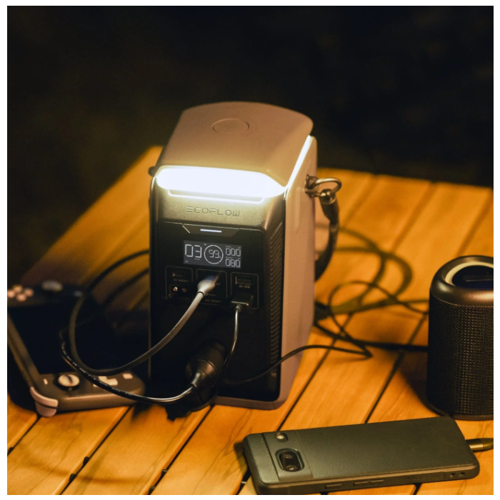 EcoFlow Portable Power Station Trail 200 DC