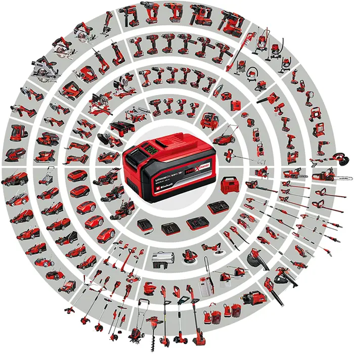 Einhell Cordless chainsaw FORTEXXA 18/30, electric chainsaw (red/black, without battery and charger)