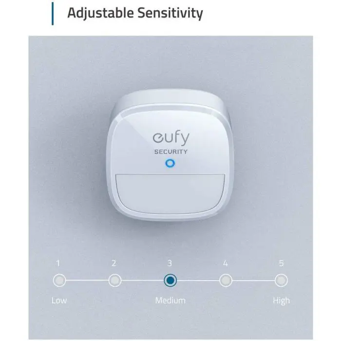 Eufy motion sensor