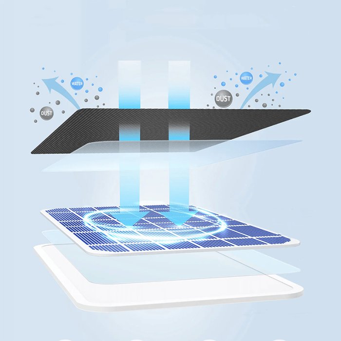 eufy Security SoloCam C210 with solar panel