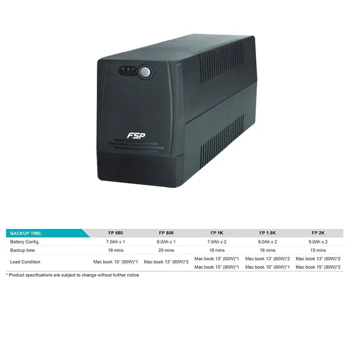 Fortron Source FP 1500VA/900W, Line-interactive, 4×Schuko, 2×9Ah, 4min.autonomija