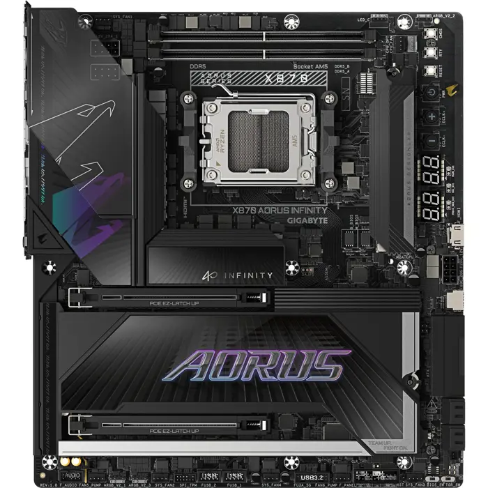 GigaByte X870 AORUS INFINITY
