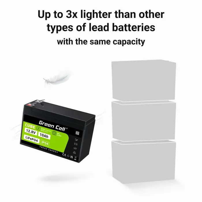 Green Cell LFPGC12V10AH UPS battery Lithium Iron Phosphate (LiFePO4) 12.8 V 10 Ah