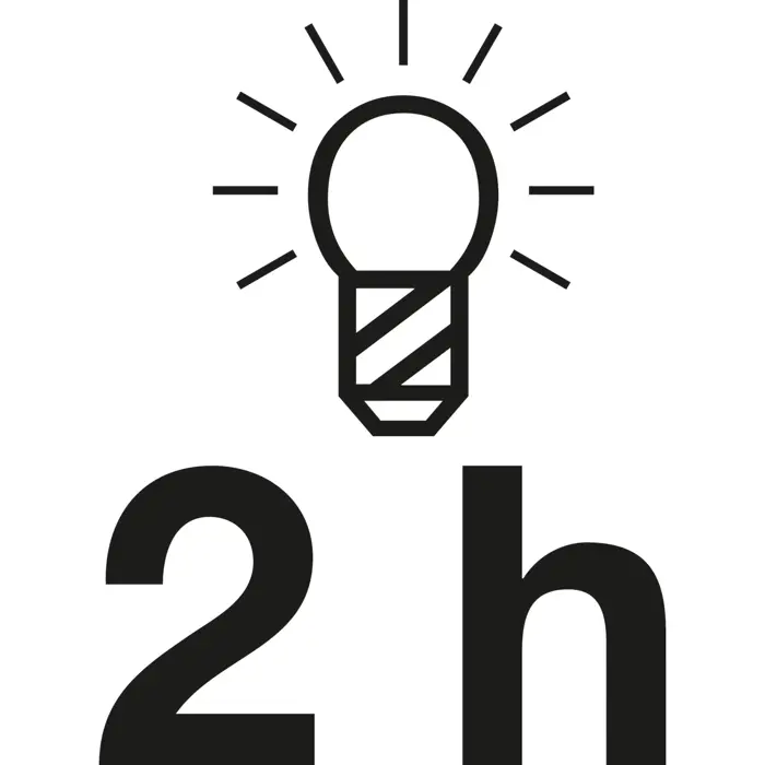 Hazet LED Pocket Light wireless charging, LED light