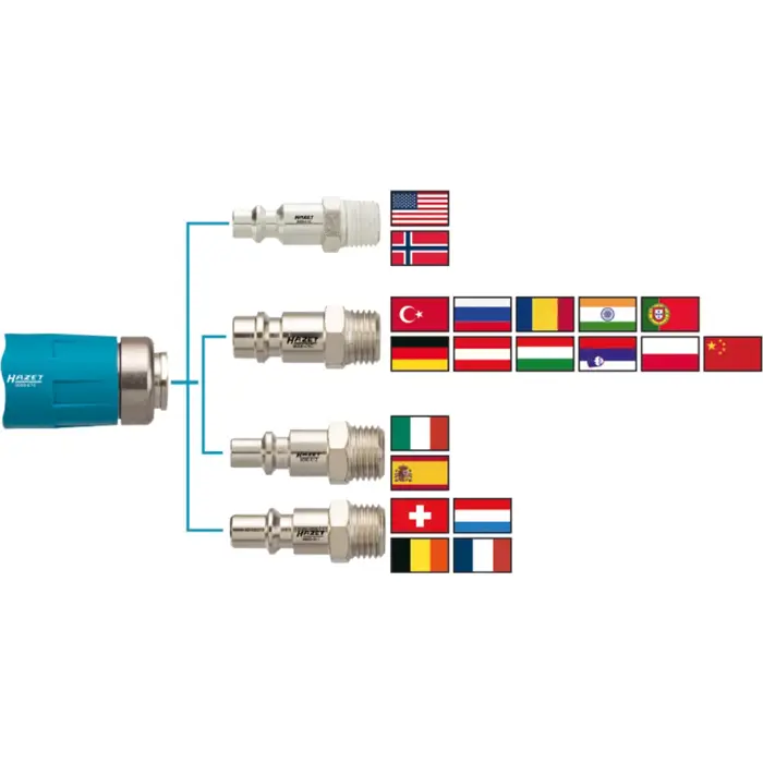 Hazet safety coupling 9000-061