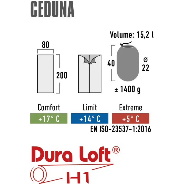 High Peak Ceduna, sleeping bag (blue/dark blue)