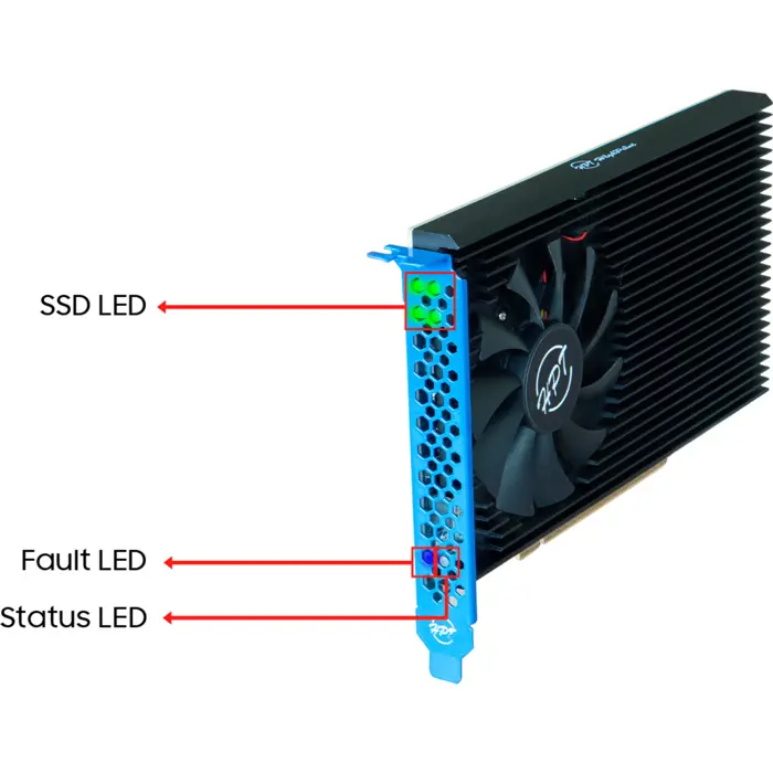 HighPoint Rocket 7604A PCIe Gen5 x16 to 4-M.2x4 NVMe RAID, RAID card
