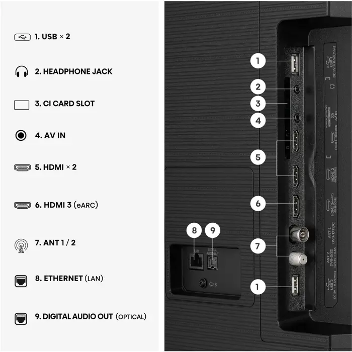 Hisense 85E7S Hi-QLED TV (215 cm (85 inches), black, UltraHD/4K, triple tuner)