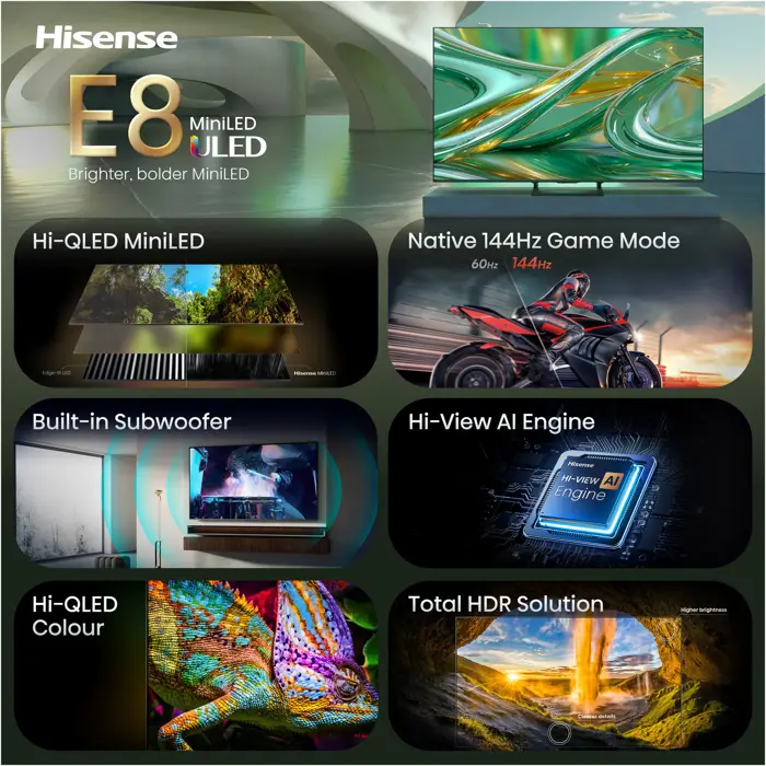 Hisense ULED 85E8S MiniLED (215 cm (85 inches), black/dark gray, UltraHD/4K, triple tuner, subwoofer, 144Hz panel)