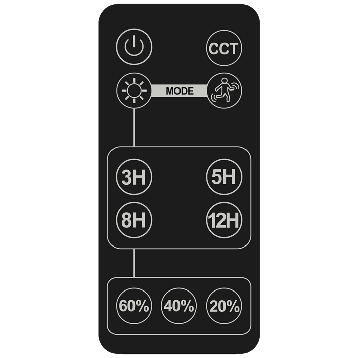 home Reflektor LED sa solarnim panelom 4.5W, detekcija pokreta - FLP1500SOLAR