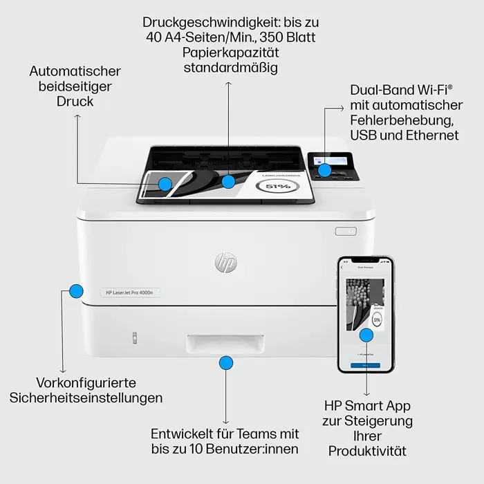 HP LaserJet Pro 4002dn, laser printer (grey/grey, USB, LAN)