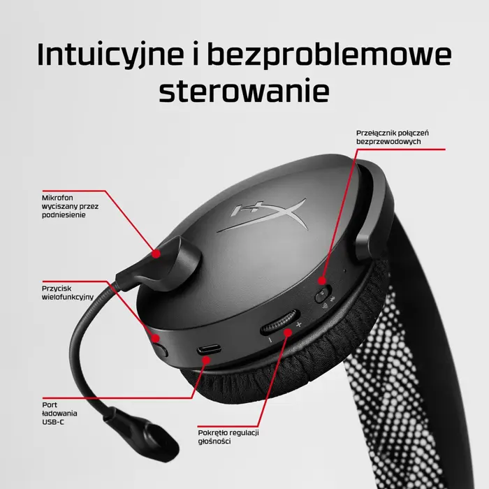 HyperX Cloud Jet - Wireless Gaming Headset (Black)