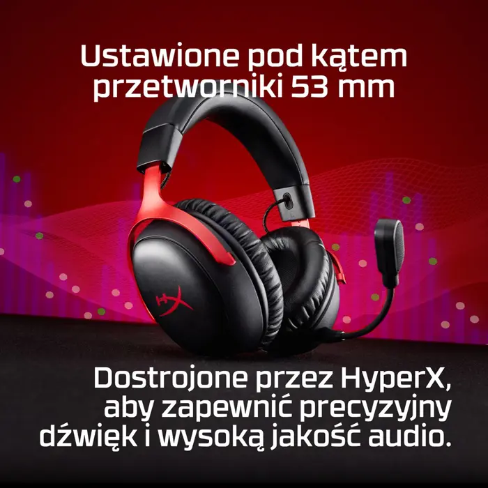 HyperX Headset Cloud III S Wireless Black Schwarz (A59YZAA)