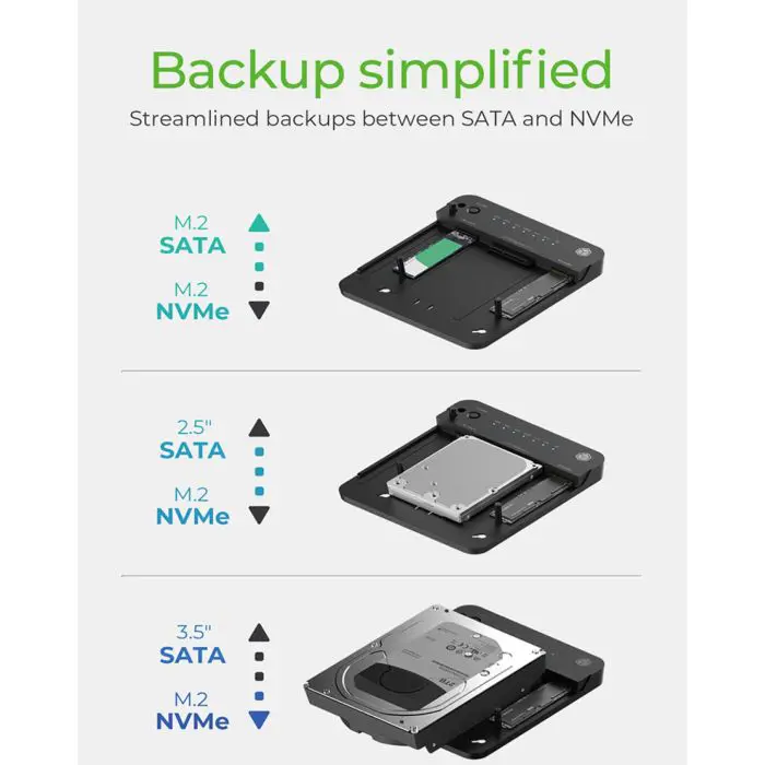 Icybox IB-2915MSCL-C31 "clone & dock" station for M.2 NVME & SATA 2.5”/3.5” SSD/HDD