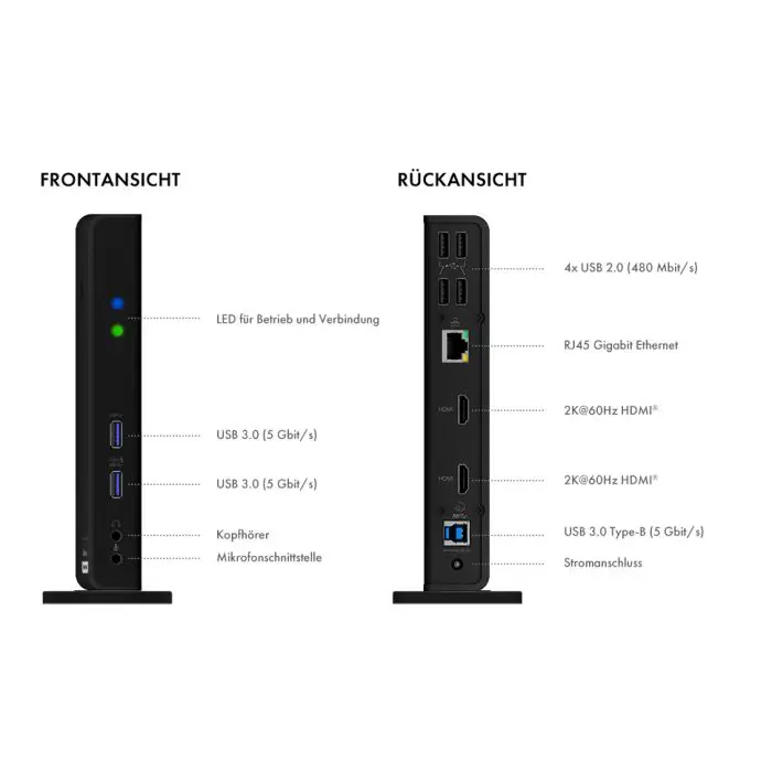 Icybox IB-DK2251AC Multi-Docking USB-C docking station