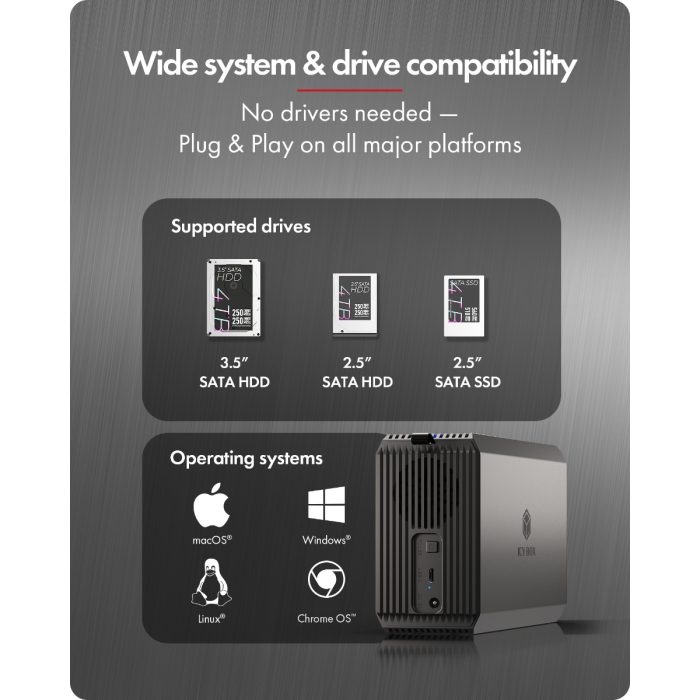 IcyBox IB-RD3720-CU3 RAID system for 2x 3.5"/2.5" SATA HDD and SSD drives with RAID switch
