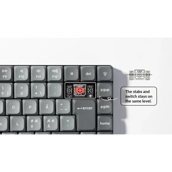 Keychron K3 Max (gray/orange, DE layout, Gateron Low Profile 2.0 Mechanical Red, hot-swap, aluminum frame, RGB)
