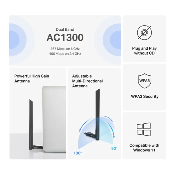 MERCUSYS AC1300 High Gain Wireless Dual Band USB Adapter