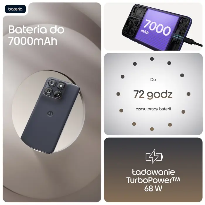 Motorola edge 70 fusion 17.2 cm (6.78") Dual SIM Android 16.0 5G USB Type-C 12 GB 256 GB 7000 mAh Black