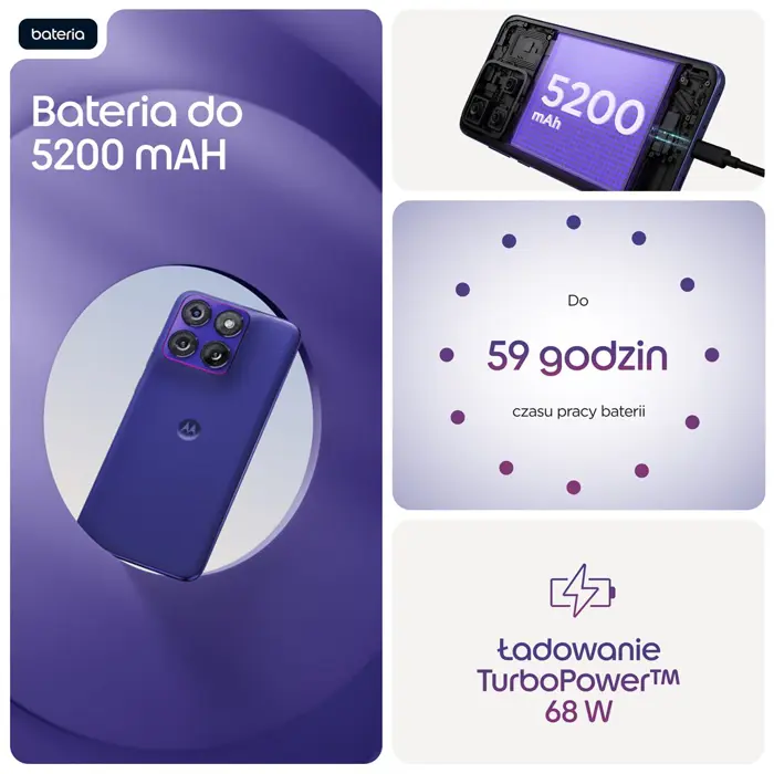 Motorola edge 70 fusion 17.2 cm (6.78") Dual SIM Android 16.0 5G USB Type-C 8 GB 256 GB 5200 mAh Violet