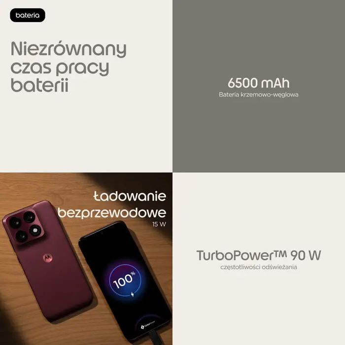 Motorola edge 70 pro 17.2 cm (6.78") Dual SIM Android 16.0 5G USB Type-C 12 GB 512 GB 6500 mAh Bordeaux