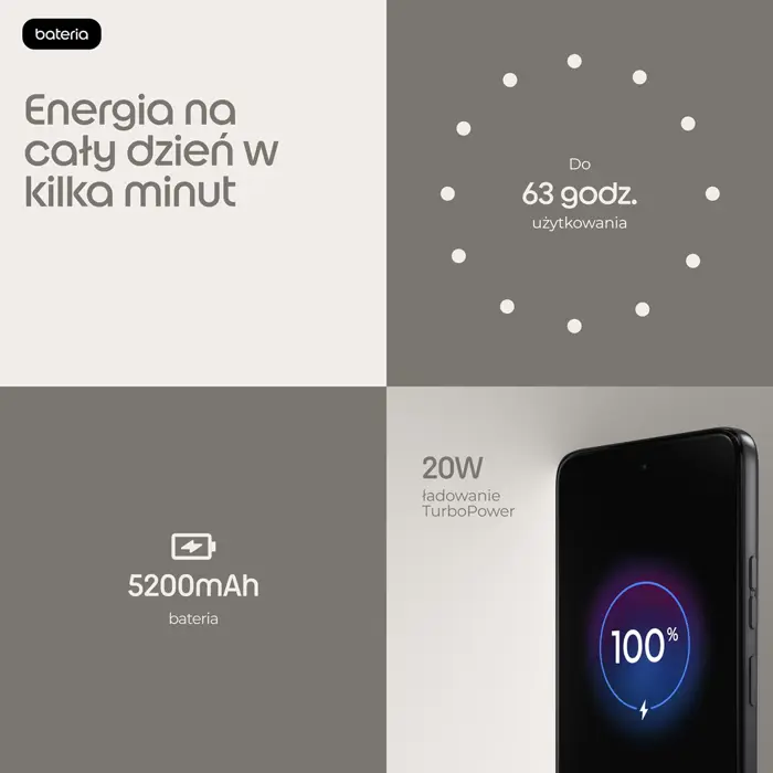 Motorola G37 128GB schwarz grau