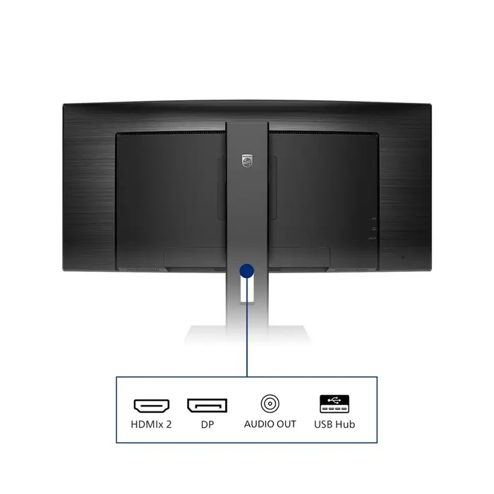 Philips | 345B1C | 34 " | VA | WQHD | 21:9 | Warranty 24 month(s) | 5 ms | 300 cd/m2 | Black | HDMI ports quantity 1 | 100 Hz