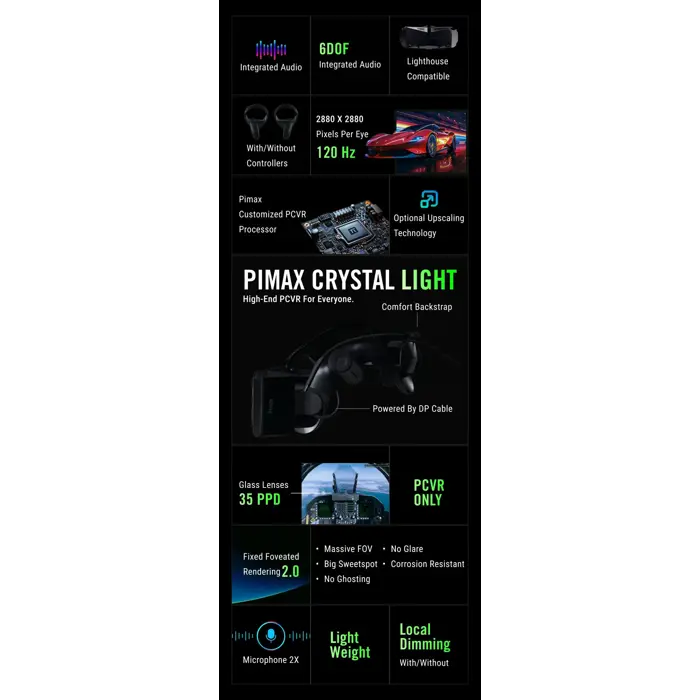 Pimax Crystal Light Virtual Reality Headset mit Controller-PVH00010174