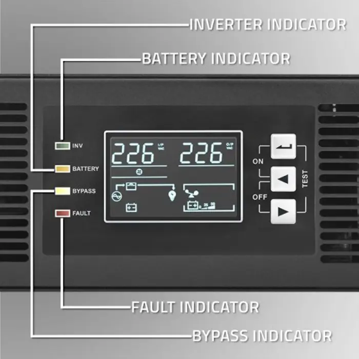 Qoltec Uninterruptible Power Supply (UPS) for RACK | 1kVA | 1000W | Power Factor 1.0 | LCD | EPO | USB | Online
