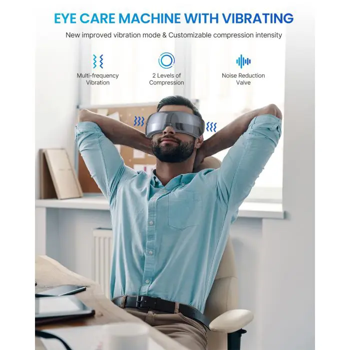 RENPHO Eyeris View - Eye massager