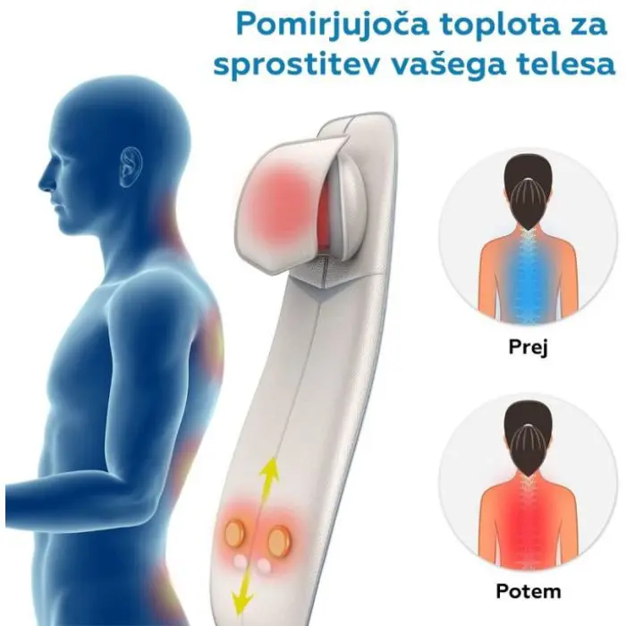 RENPHO massage pillow for neck.