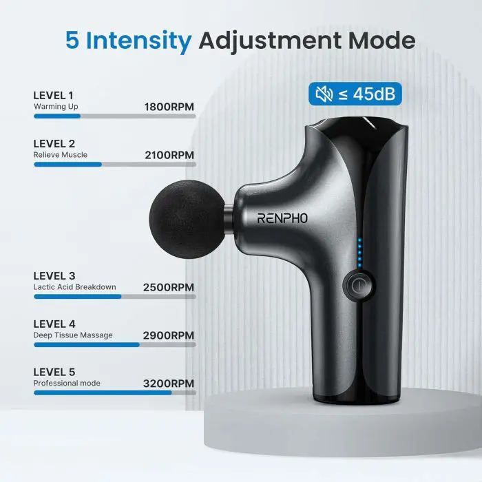 RENPHO Mini Massage Gun