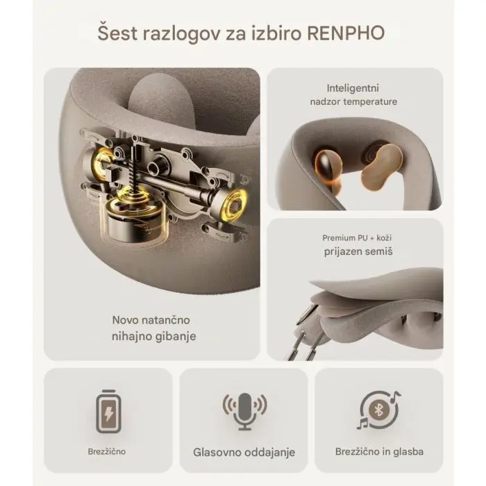 Renpho neck massager with heat
