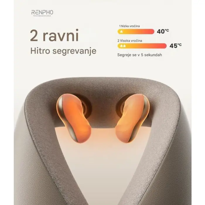 Renpho neck massager with heat