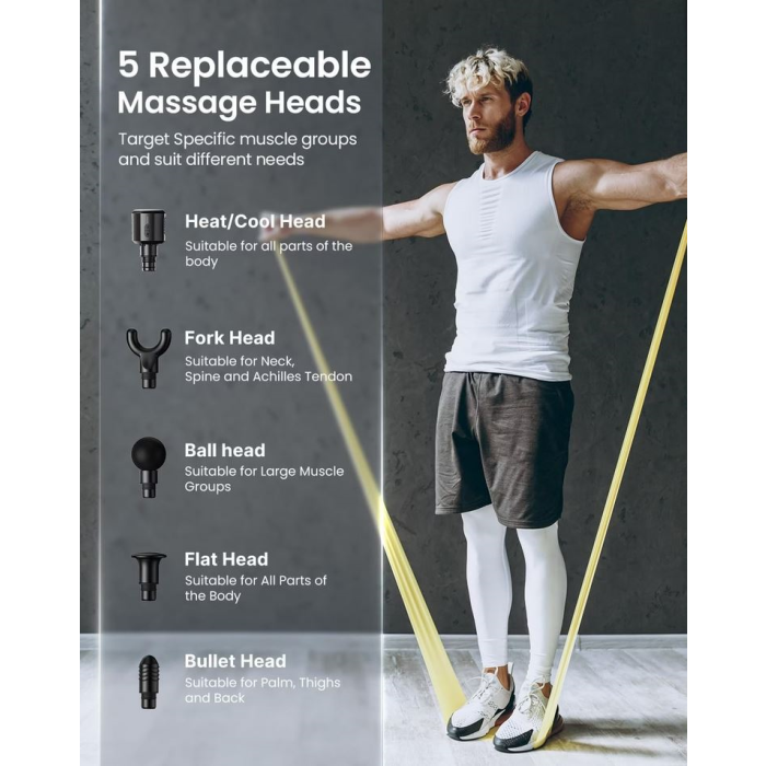 RENPHO™ Power Massage Gun