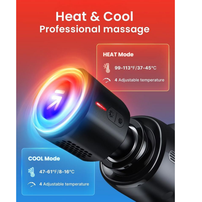 RENPHO™ Power Massage Gun