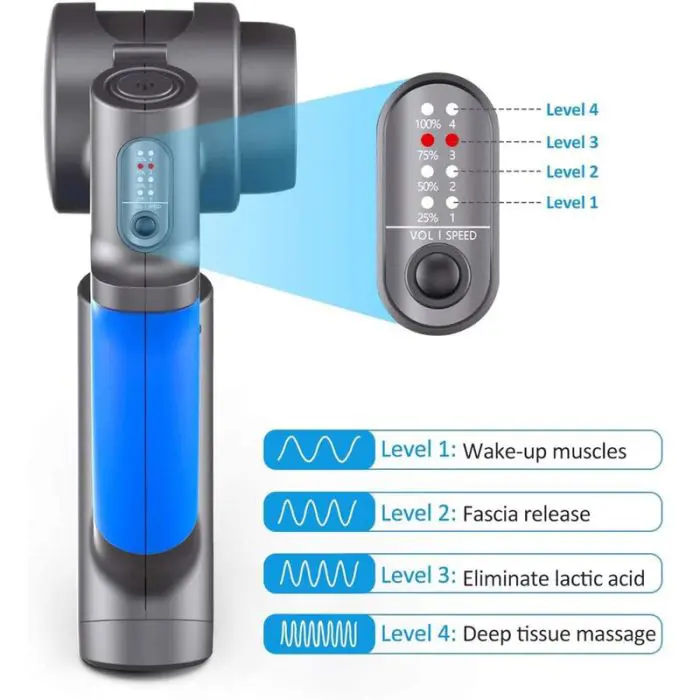 RENPHO™ R4 Pro Massage gun