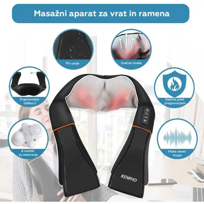 RENPHO U-Neck 1 - Shiatsu neck and shoulder massager.