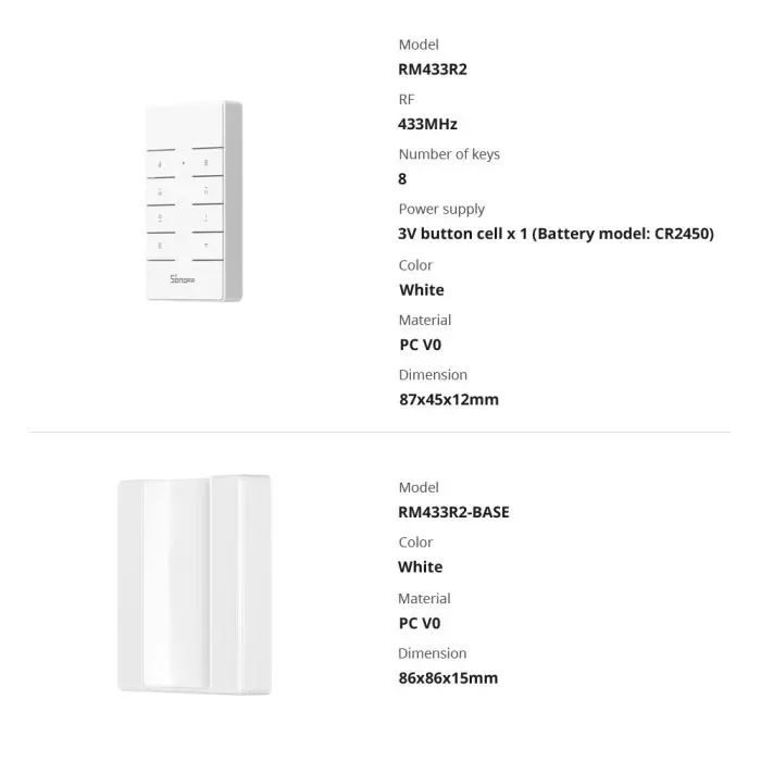 RM433 remote control holder