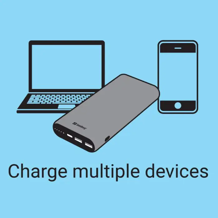 Sandberg 20000mAh PD65W + 2x QC3.0 portable battery.