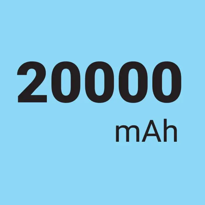 Sandberg 20000mAh PD65W + 2x QC3.0 portable battery.