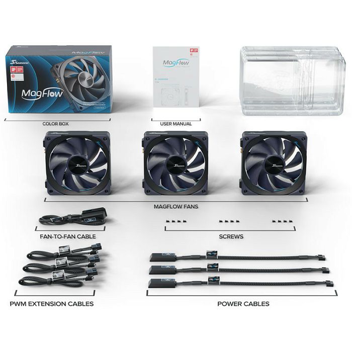 Seasonic MagFlow 1225 PWM ventilator - 120 mm, komplet od 3 1YFNDF1RT3A10W